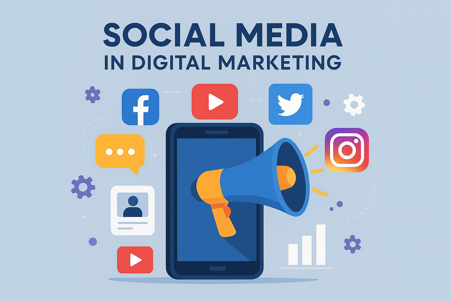 Social Media in Digital Marketing: A Complete Guide for Businesses